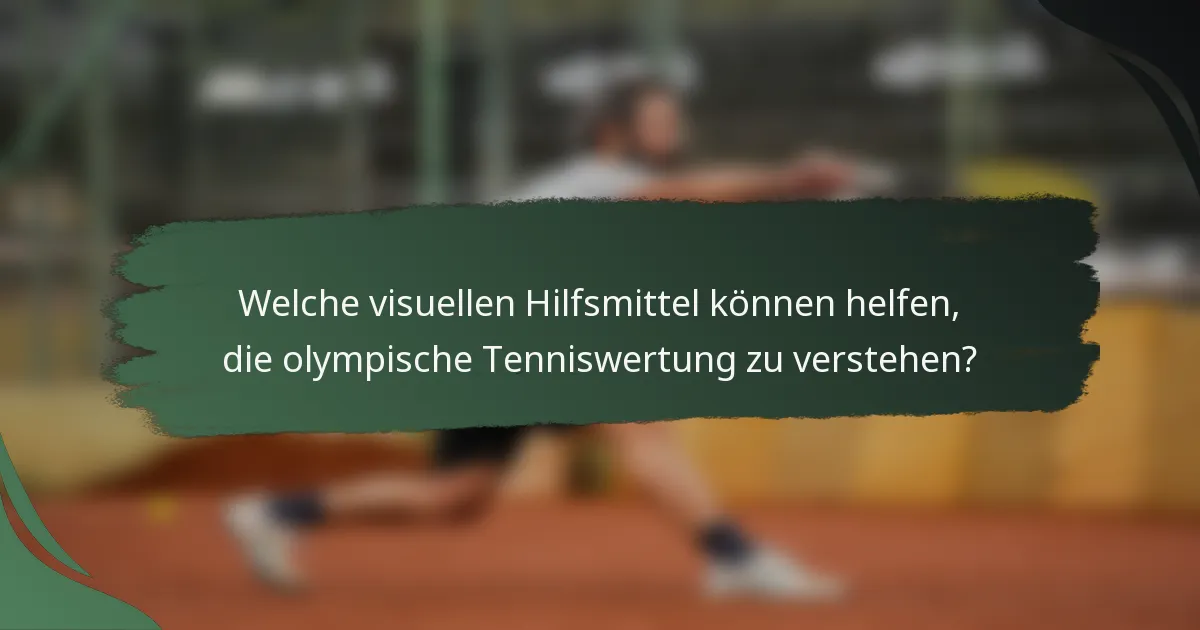 Welche visuellen Hilfsmittel können helfen, die olympische Tenniswertung zu verstehen?