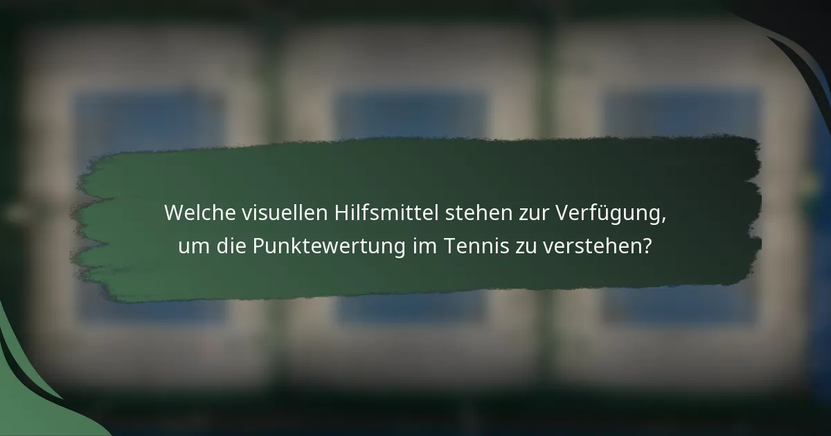 Welche visuellen Hilfsmittel stehen zur Verfügung, um die Punktewertung im Tennis zu verstehen?